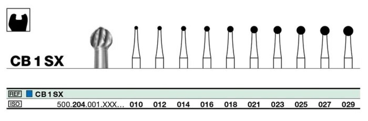 Бор твс D+Z / CB 1 SX 204.023