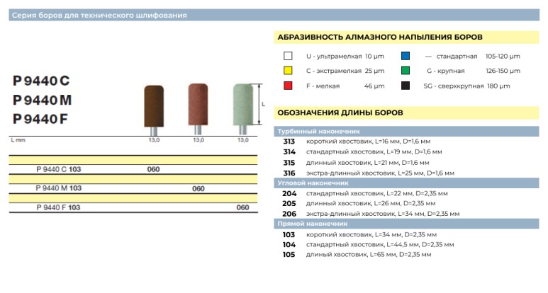 Бор алмазный для технического полирования 2-я ступень D+Z  / P 9440 M 103.060