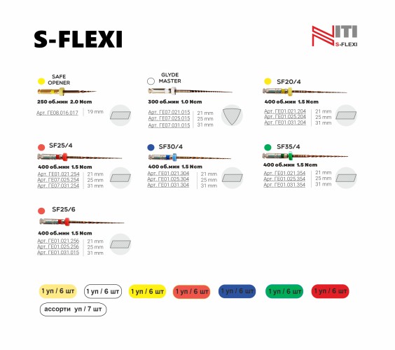 S-flexi (30/04) - файлы для первичного эндодонтического лечения, тип NiTi 21мм (6шт), Geosoft / Россия-Израиль